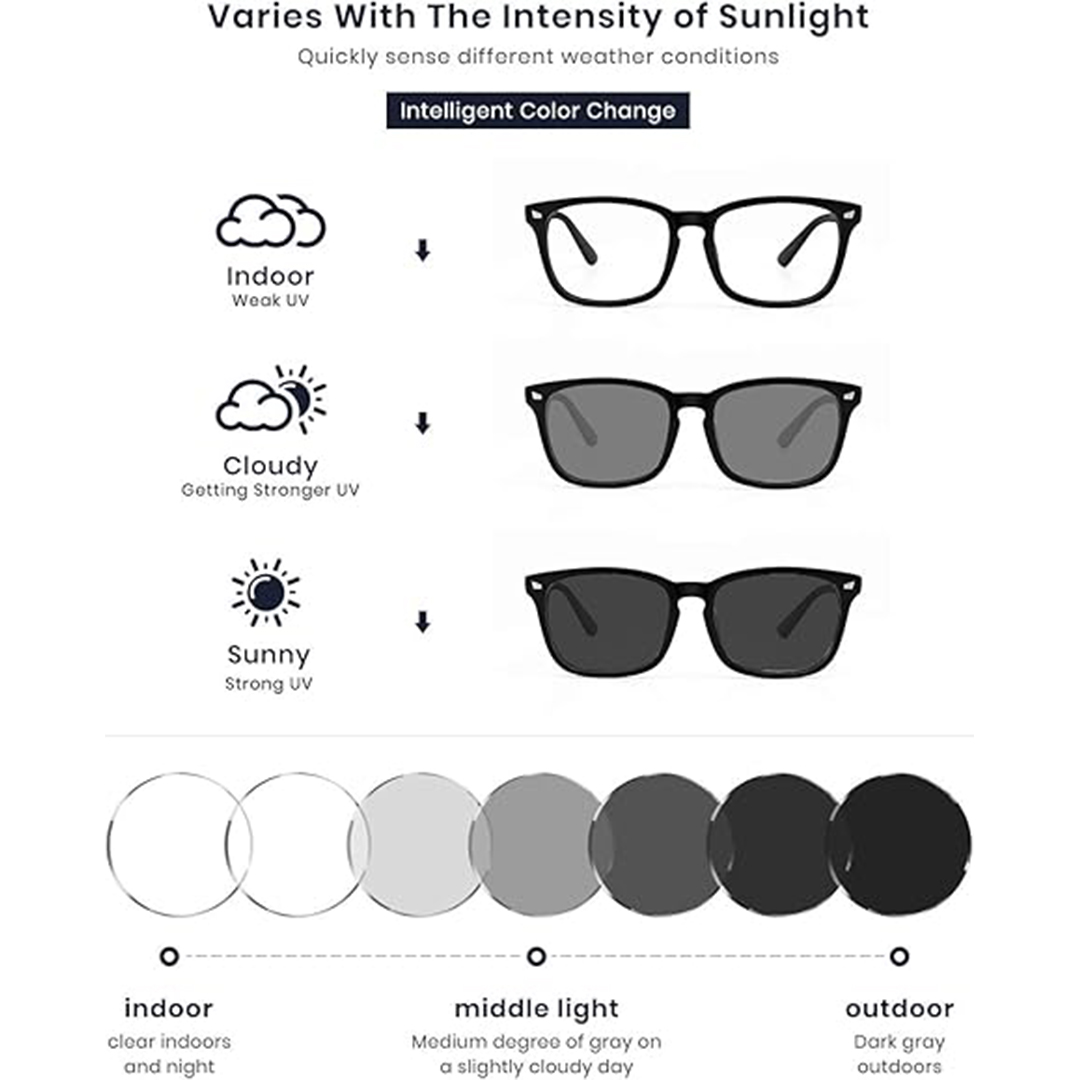 Lunettes de lecture photochrom - Book Light Flexible avis et prix