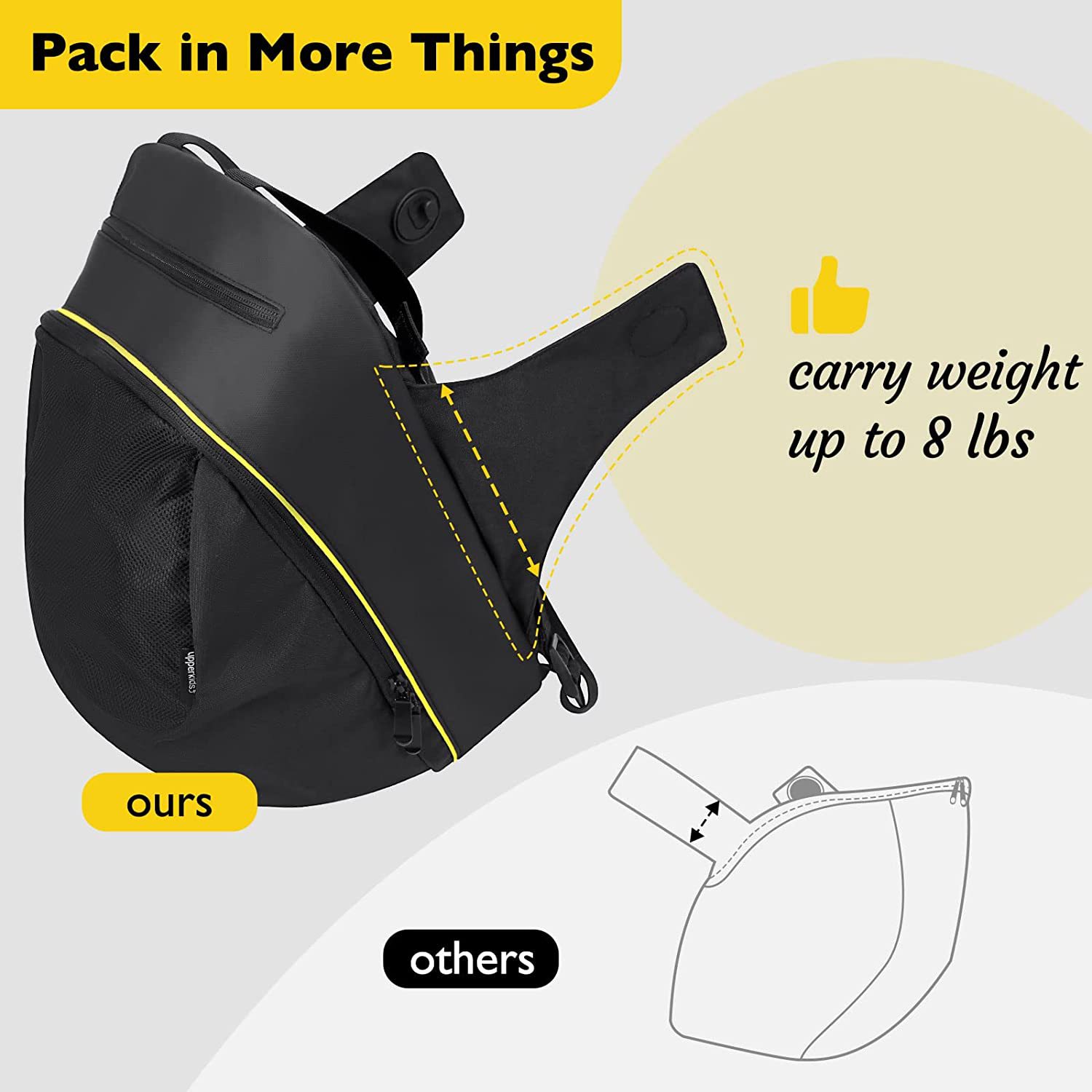 Sac de Rangement 2 en 1 pour P - Travel Accessories Shops avis et prix